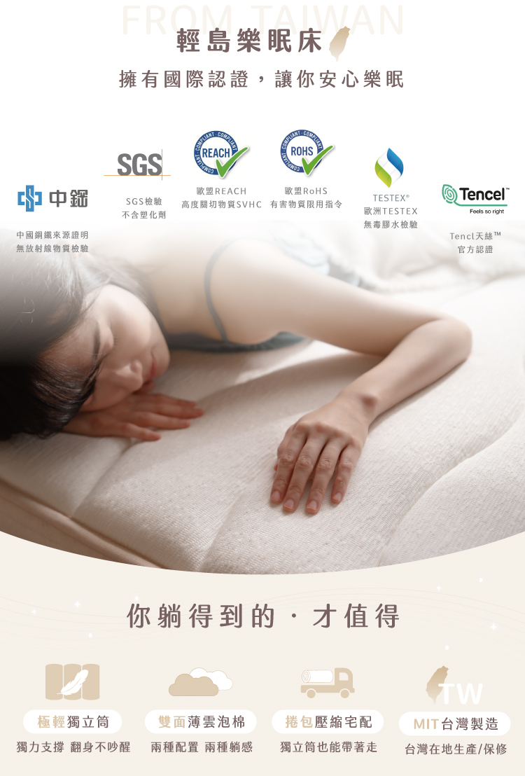 輕島樂眠床國際認證：中鋼無放射鋼材證明、SGS 檢驗不含塑化劑、歐盟 REACH 與 RoHS、TESTEX 無螢光劑、Tencel 天絲官方認證