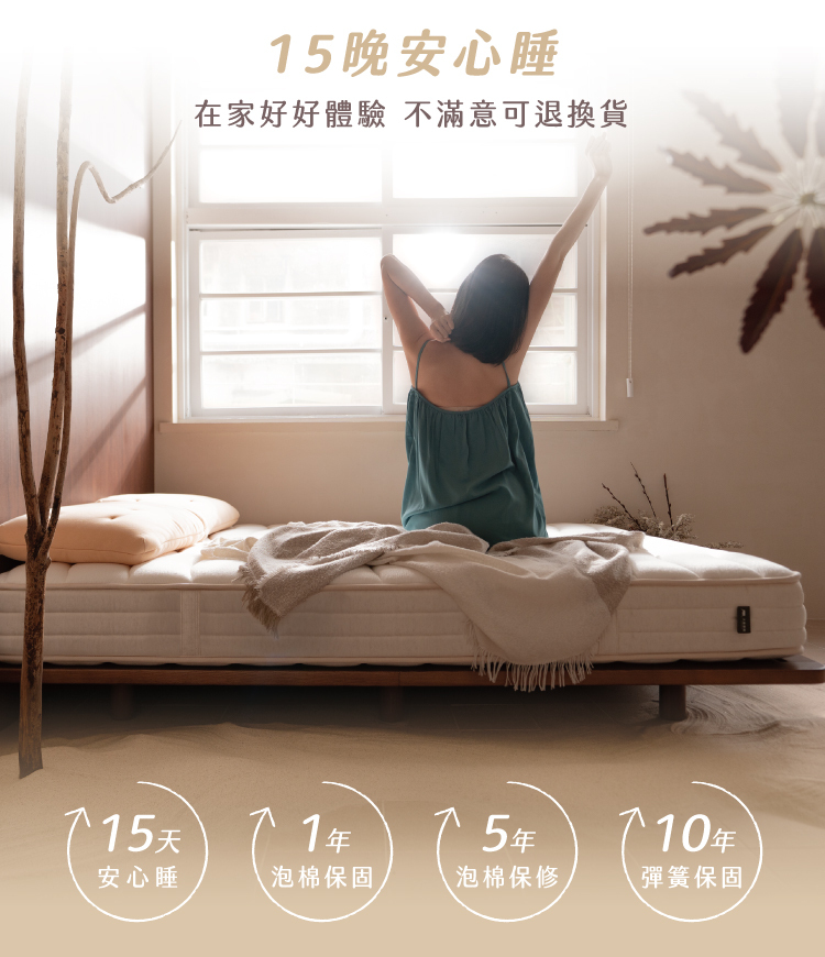 15 晚安心睡：在家好好體驗，不滿意可退換貨；泡棉 1 年保固 5 年保修、彈簧 10 年保固