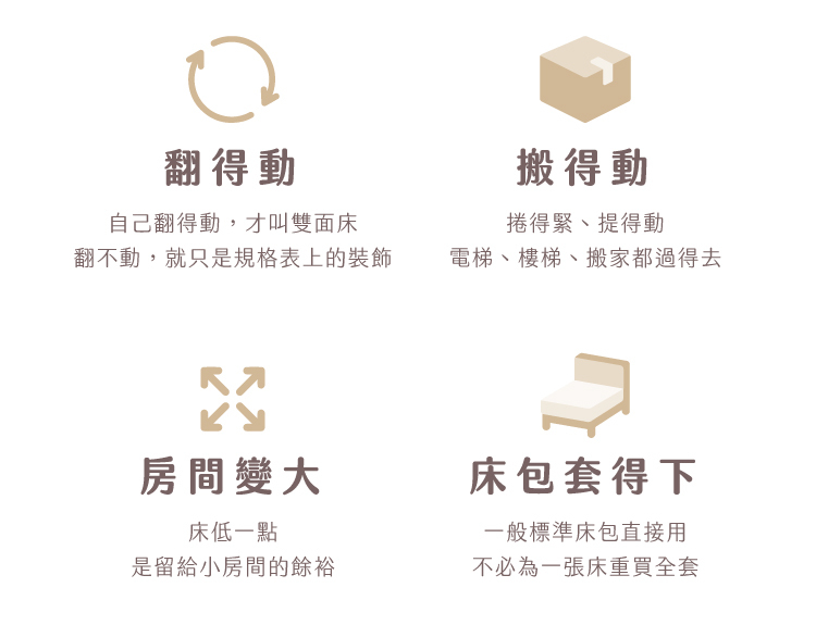 輕床墊四大好處：翻得動、搬得動、房間變大、一般標準床包直接套得下