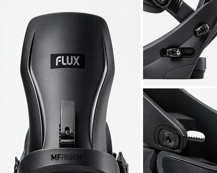 FLUX MF PROGRAM黑色單板固定器背板特色，展示品牌標誌、背板調整螺絲、側邊角度調整滑槽及高背固定機構細節。