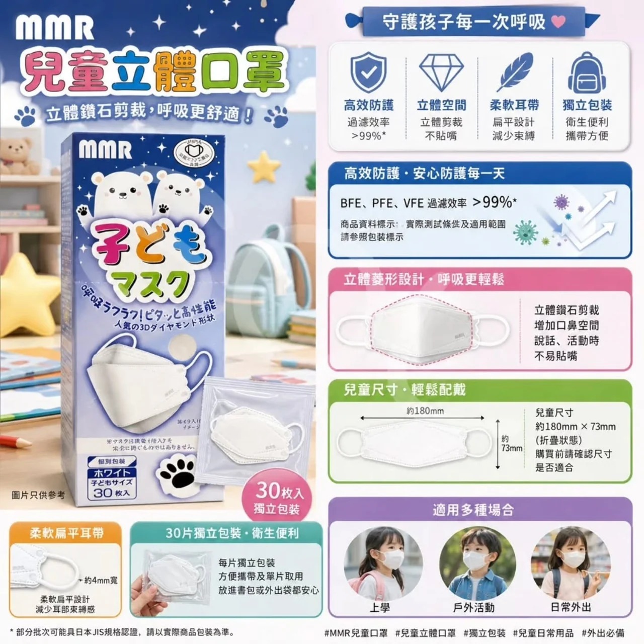 MMR 兒童立體口罩 30枚  獨立包裝