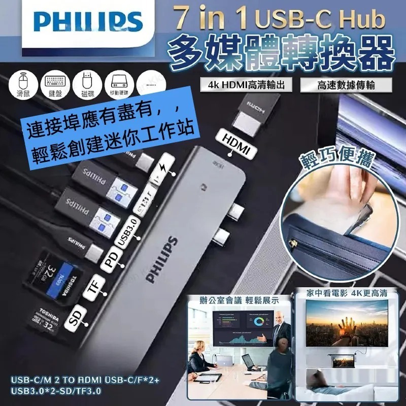 WSBB8503  飛利浦 Philips 7 in 1 USB-C Hub 多功能轉換器（12月中旬）