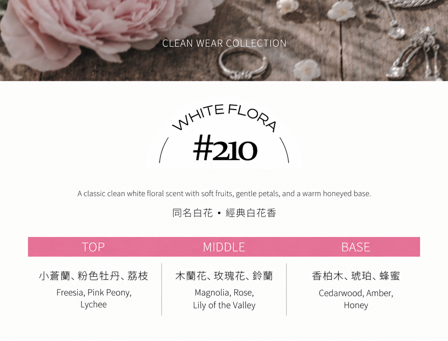 #210 WHITE FLORA 同名白花 淡香水10ml