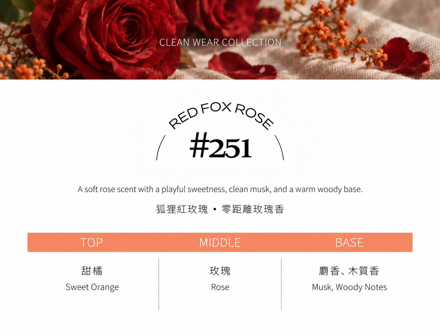 #251 RED FOX ROSE 狐狸紅玫瑰 淡香水10ml