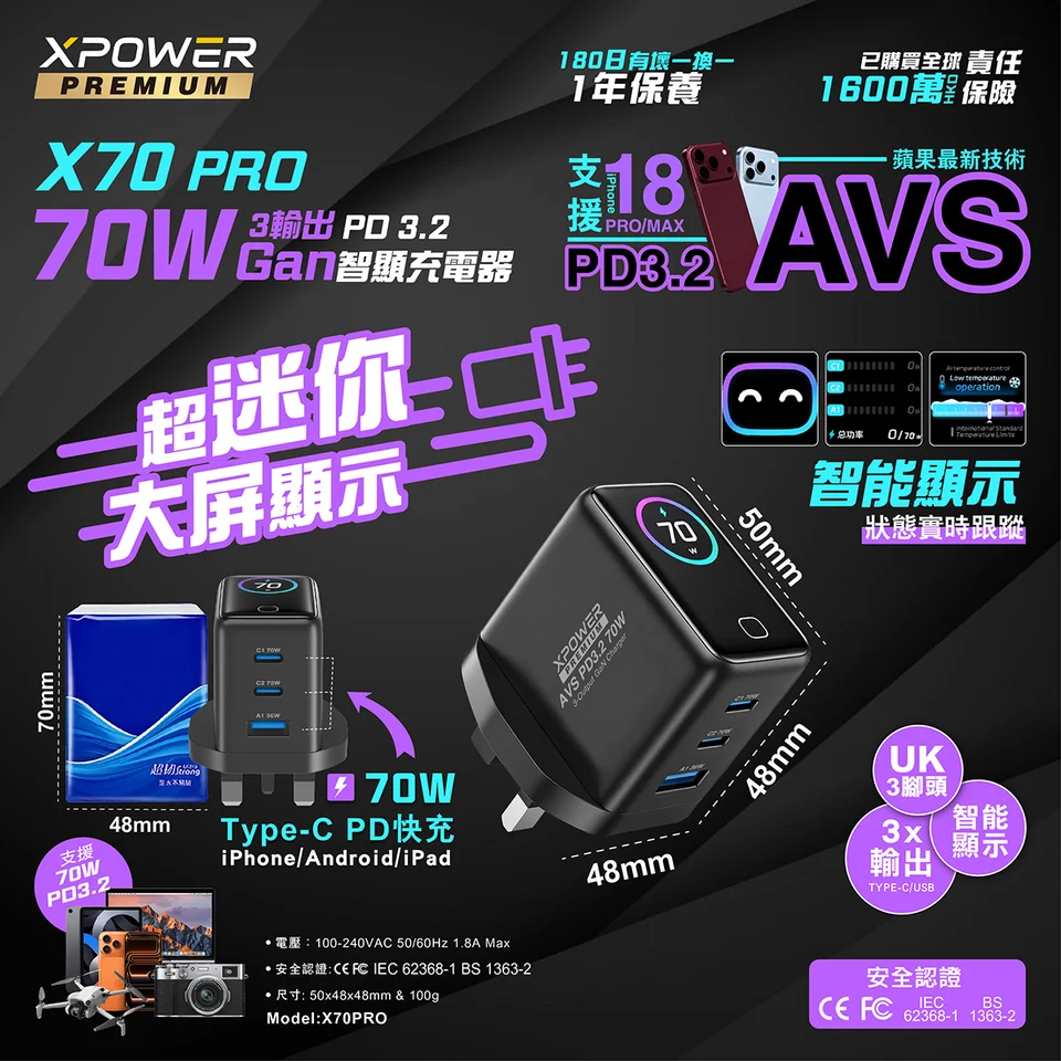 (早買限定優惠)XPower X70PRO 超迷你大屏顯示3輸出 PD3.2/PPS/UFCS 70W GaN智顯充電器
