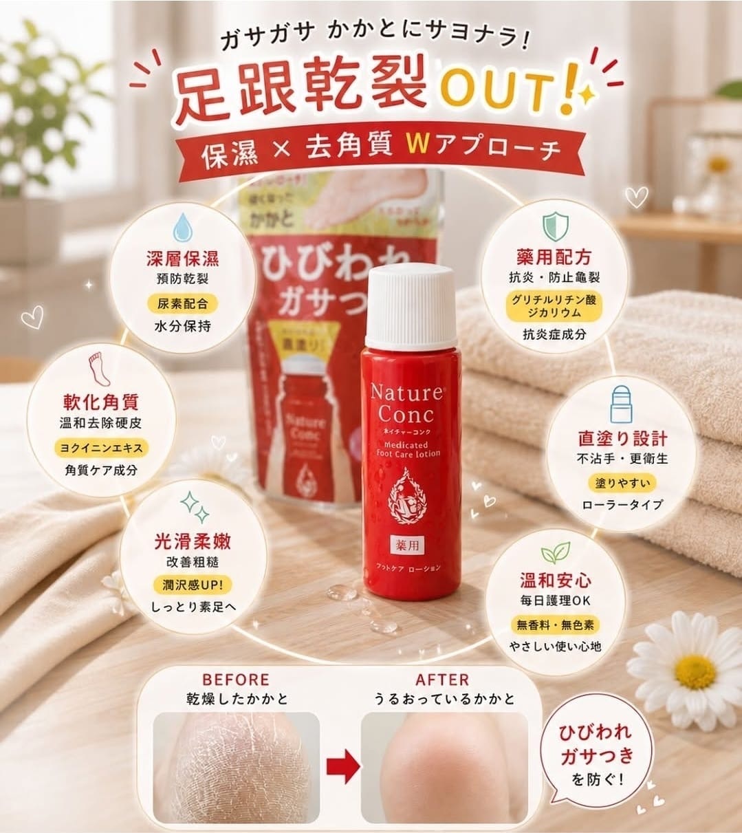 🟡日本製 Nature Conc 滋潤保濕足部護理乳液 40ml🟡 -2600716-261019