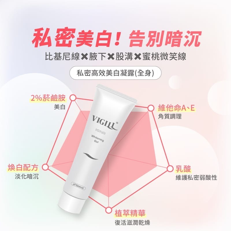 台灣VIGILL 私密高效美白凝露 (全身暗沉專用) 100ml