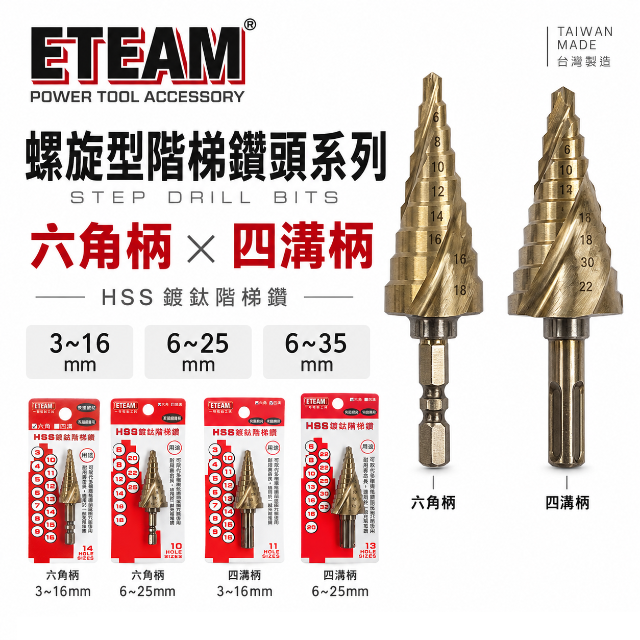 台灣製 ETEAM 一等｜HSS 六角柄 四溝階梯鑽頭 鍍鈷階梯鑽｜四溝柄螺旋型階梯鑽 HSS 鑽頭 階梯鑽尾 薄白鐵用
