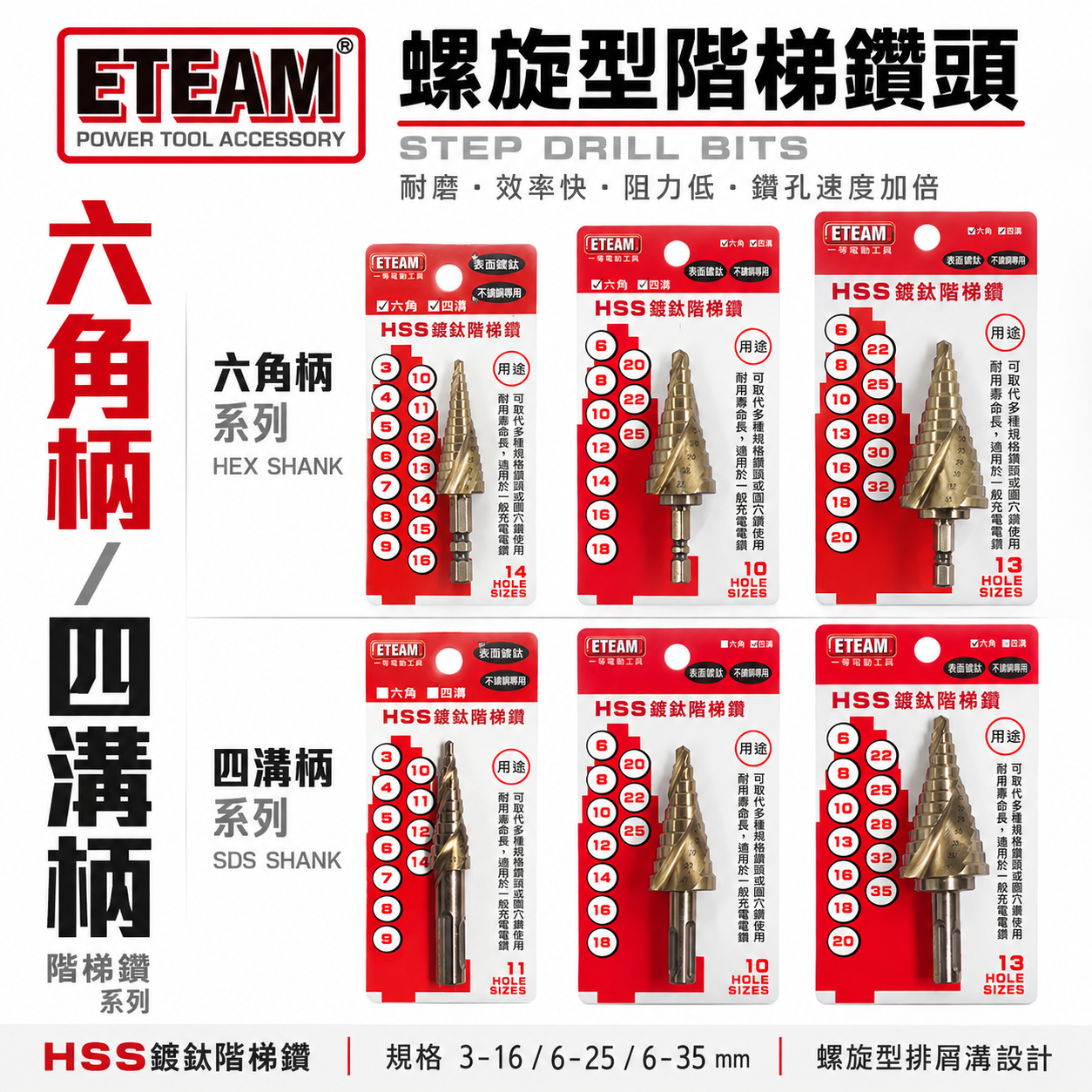 台灣製 ETEAM 一等｜HSS 六角柄 四溝階梯鑽頭 鍍鈷階梯鑽｜四溝柄螺旋型階梯鑽 HSS 鑽頭 階梯鑽尾 薄白鐵用