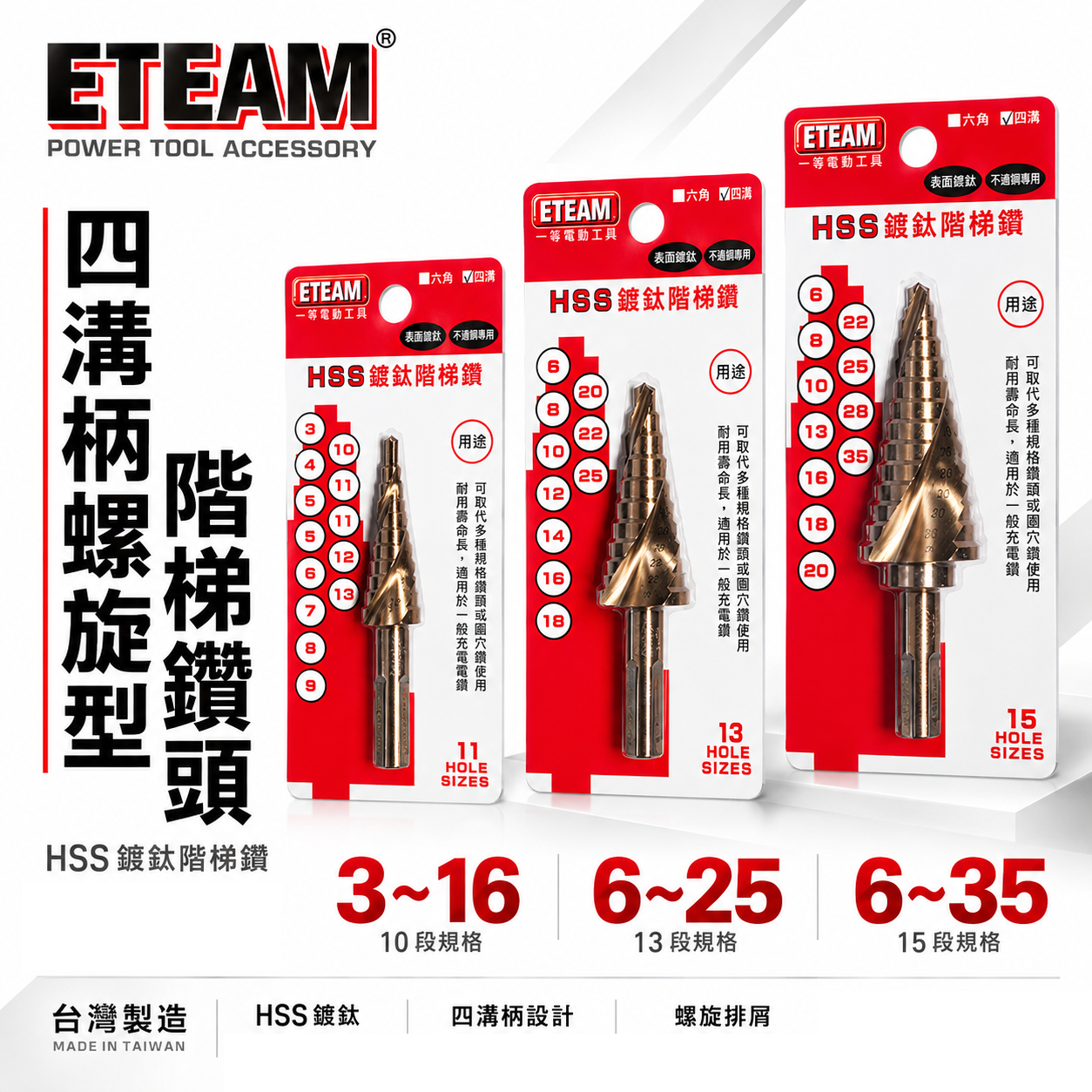 ETEAM 一等｜HSS 四溝鍍鈷階梯鑽頭｜四溝柄螺旋型階梯鑽 含鈷階梯鑽尾 薄白鐵用鑽頭 金屬鑽孔器｜單支