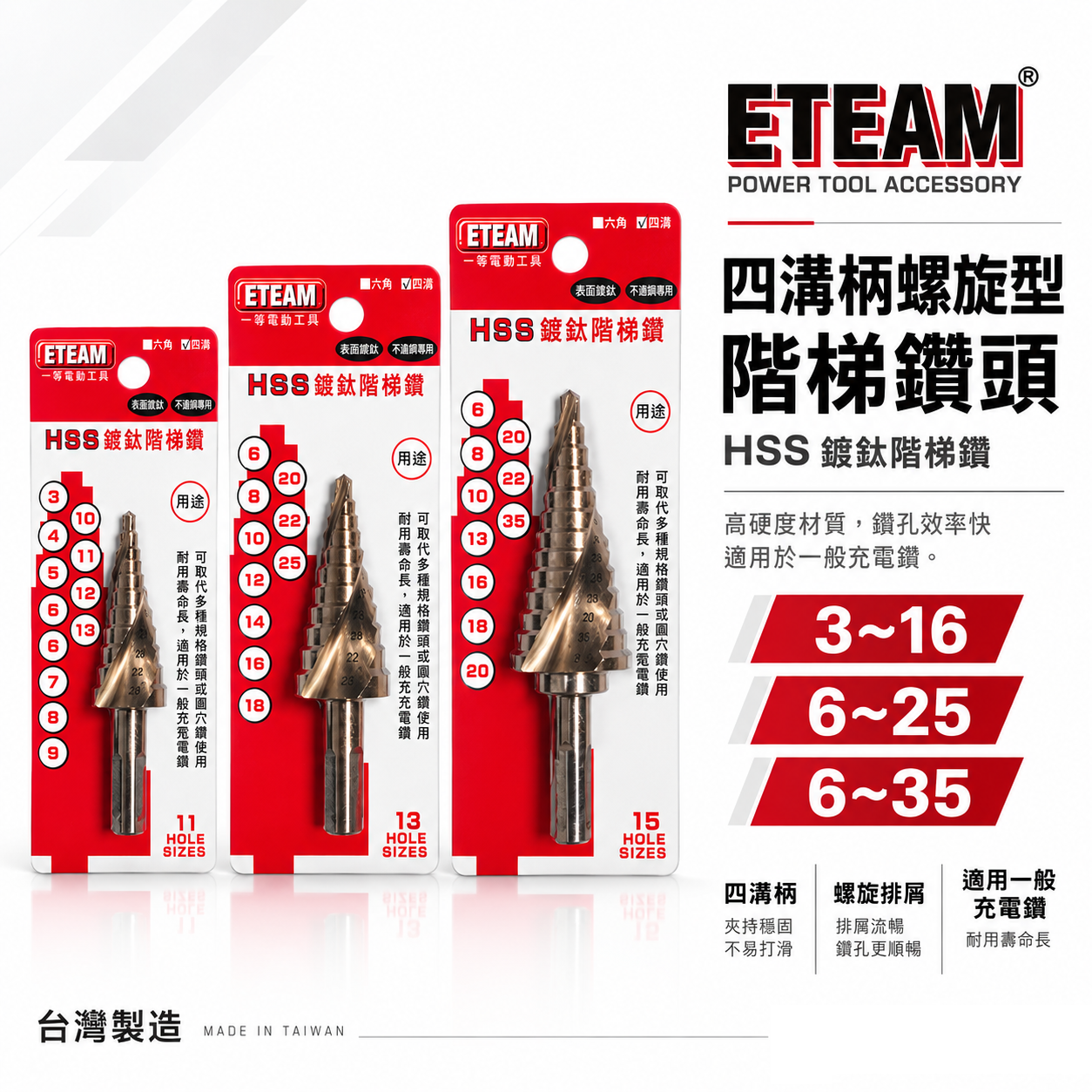 ETEAM 一等｜HSS 四溝鍍鈷階梯鑽頭｜四溝柄螺旋型階梯鑽 含鈷階梯鑽尾 薄白鐵用鑽頭 金屬鑽孔器｜單支