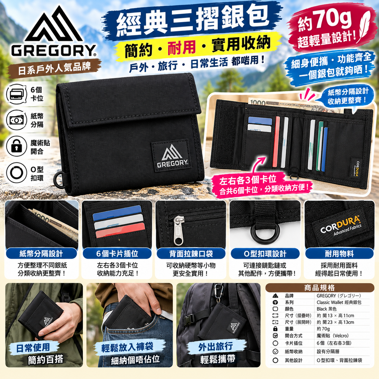 【預購】J101601 GREGORY 經典摺疊銀包