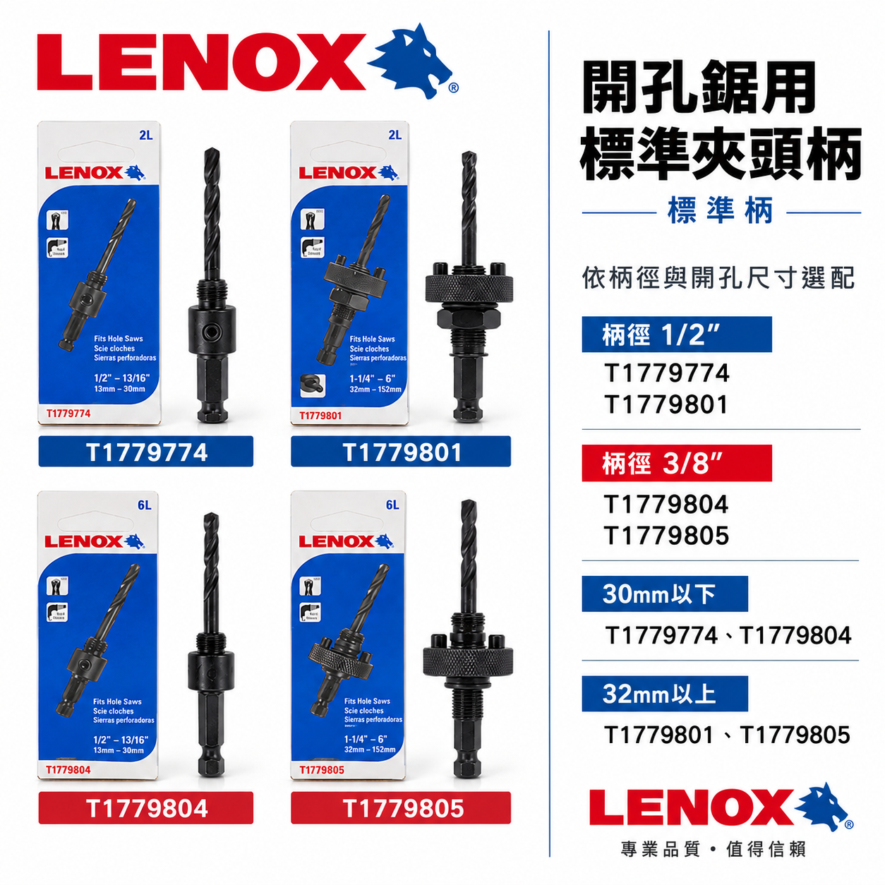 LENOX 狼牌 美國｜T3 圓穴鋸用專用標準柄-粗柄｜1L 2L 5L 6L 柄｜單賣中心鑽｜無法單獨使用