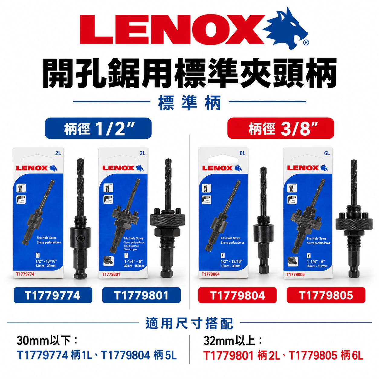 LENOX 狼牌 美國｜T3 圓穴鋸用專用標準柄-粗柄｜1L 2L 5L 6L 柄｜單賣中心鑽｜無法單獨使用