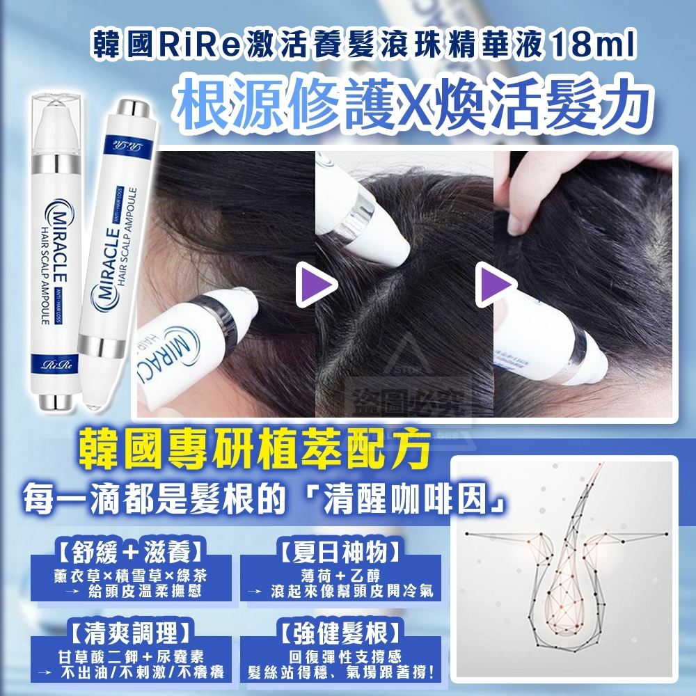 WSBB12666   韓國製造🇰🇷｜RiRe｜激活養髮滾珠精華液 18ml（12月上旬）