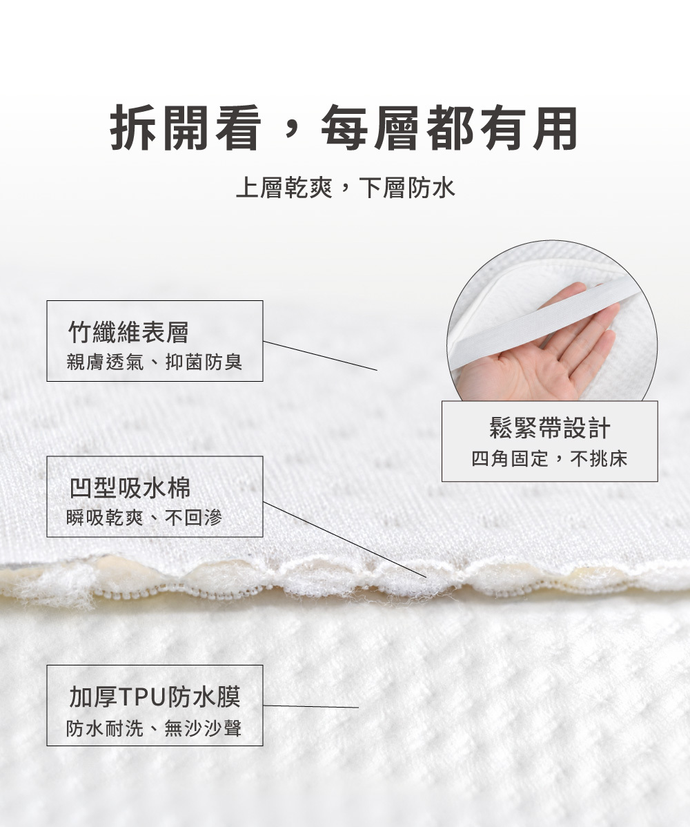PAMABE白竹纖維保潔墊 上層乾爽 下層防水