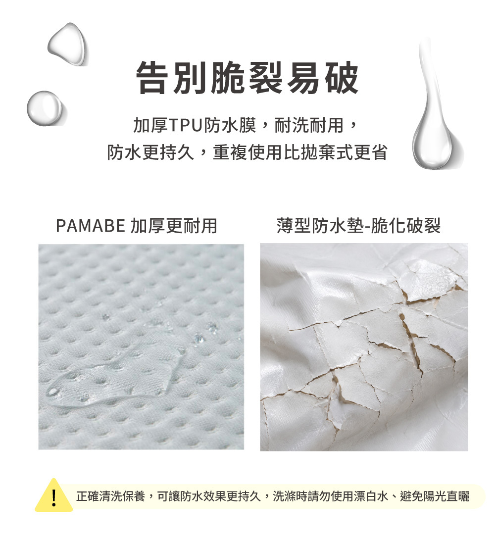PAMABE白竹纖維保潔墊 告別脆裂易破