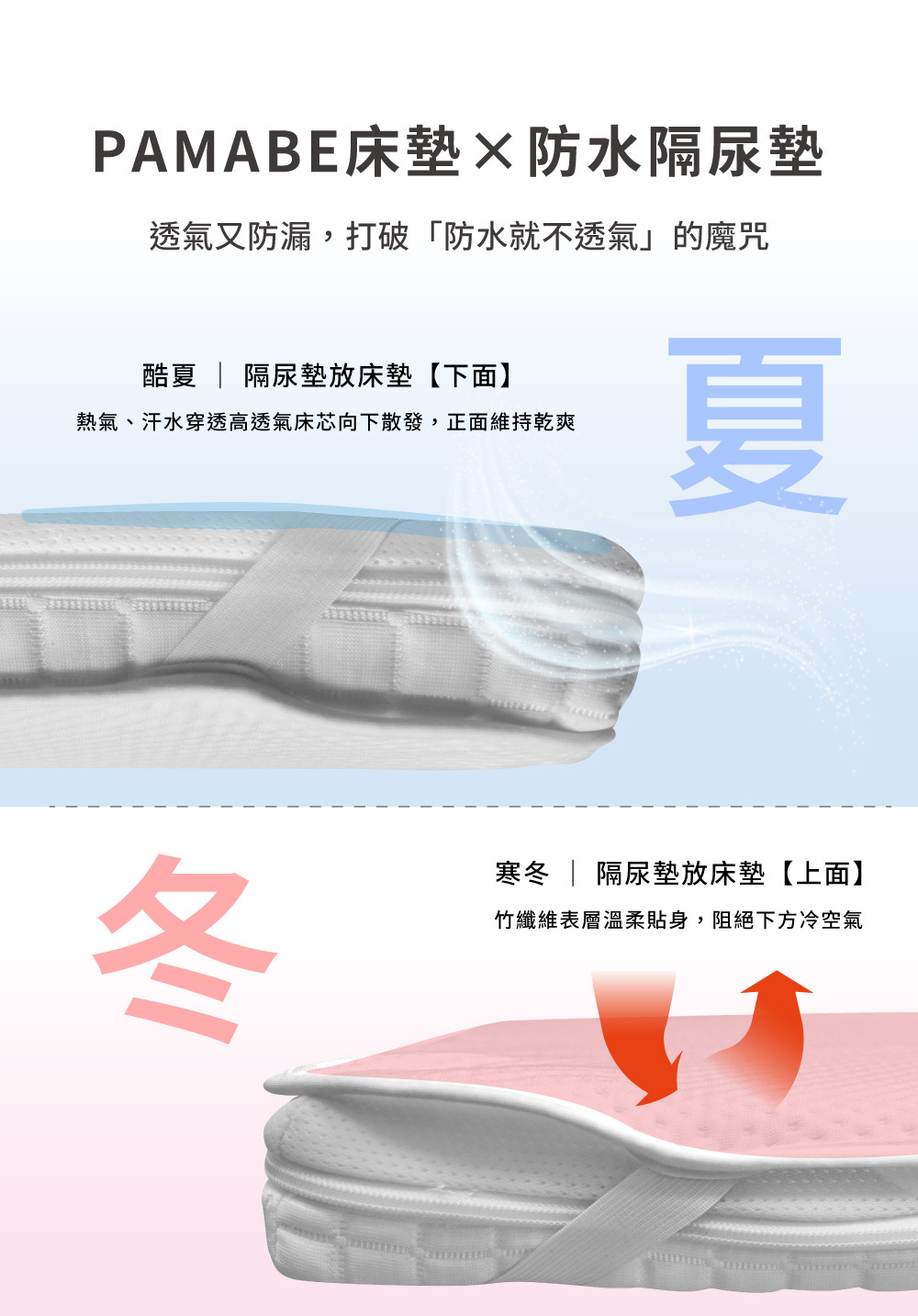 PAMABE白竹纖維保潔墊 夏天透氣 冬天阻隔冷空氣