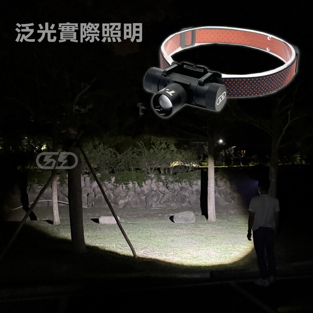 T-1口袋輕量型頭燈 晶典光電