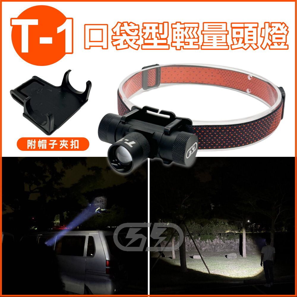 T-1口袋輕量型頭燈 晶典光電