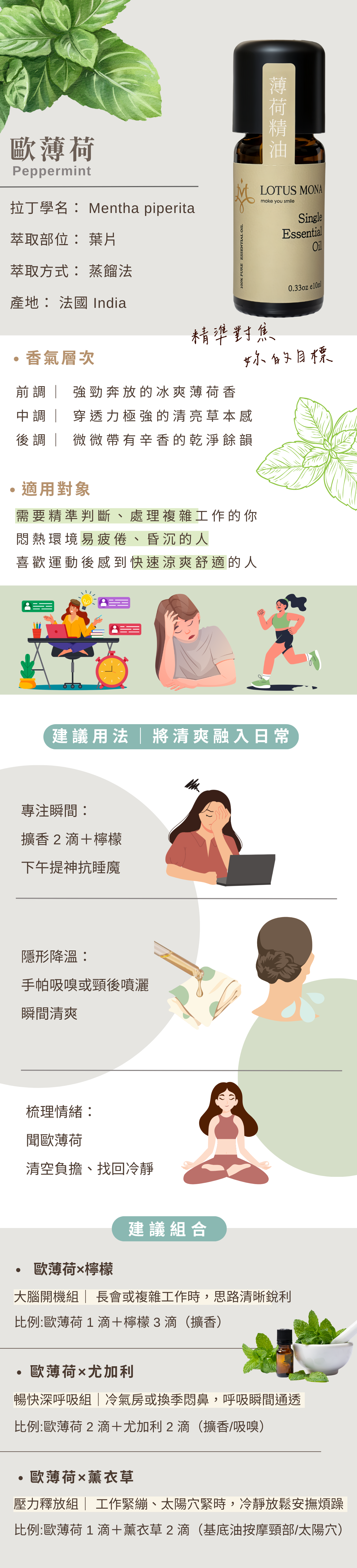 歐薄荷精油