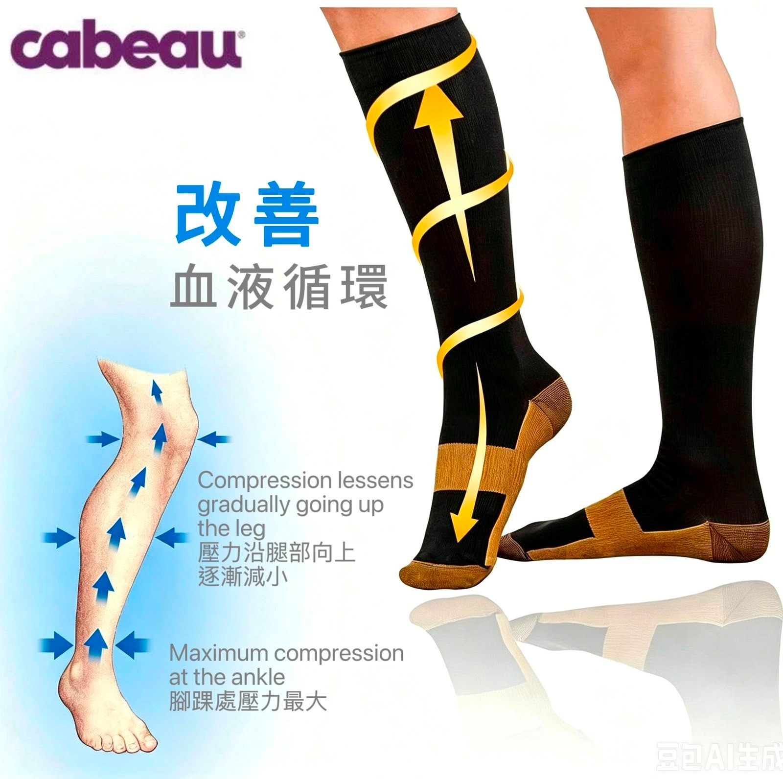 【現貨】美國Cabeau品牌壓力襪丨正版正貨丨現貨快閃優惠