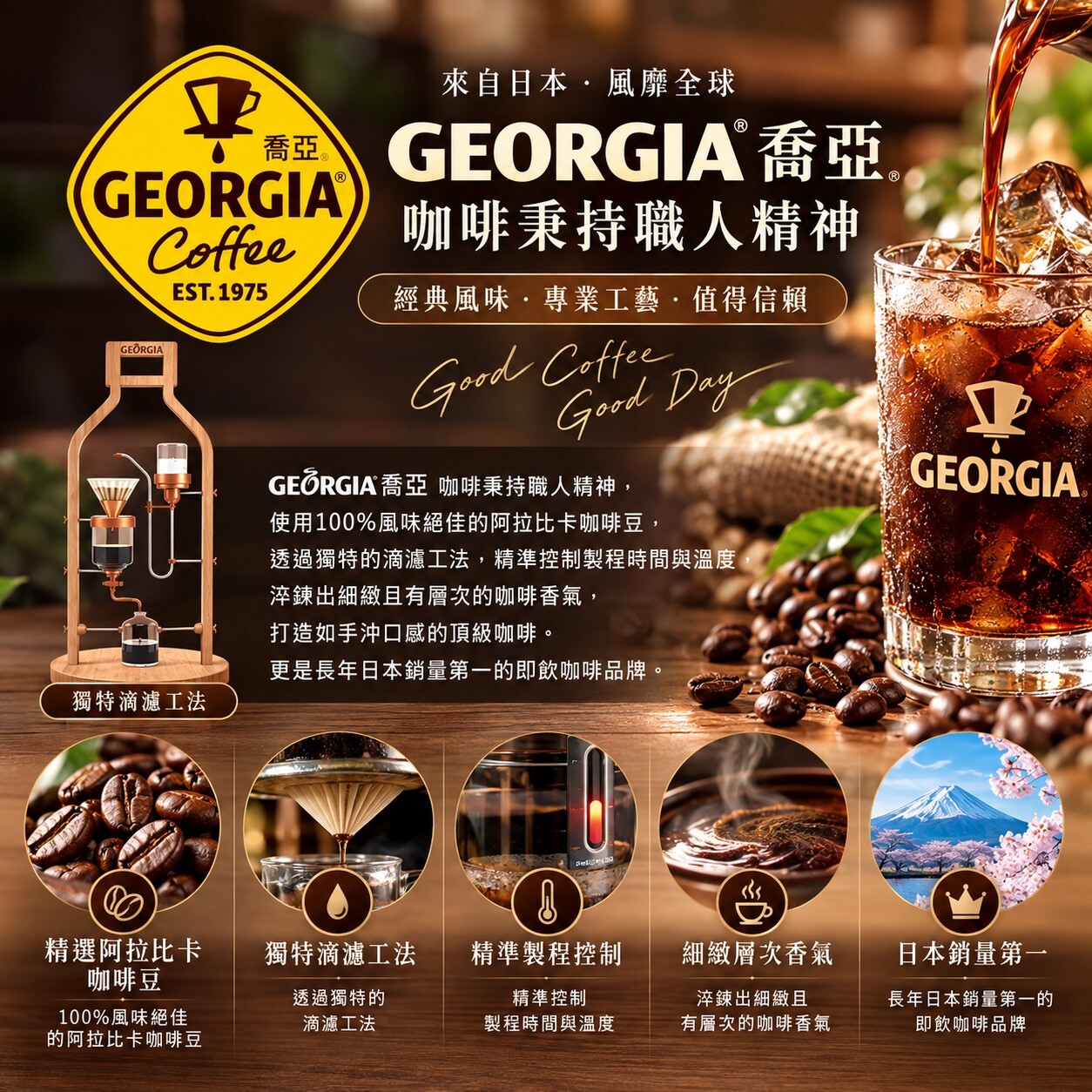 【箱購】喬亞GEORGIA阿拉比卡無糖黑咖啡350ml×24入｜即飲咖啡 瓶裝咖啡 無糖咖啡【輕鬆購五金百貨】