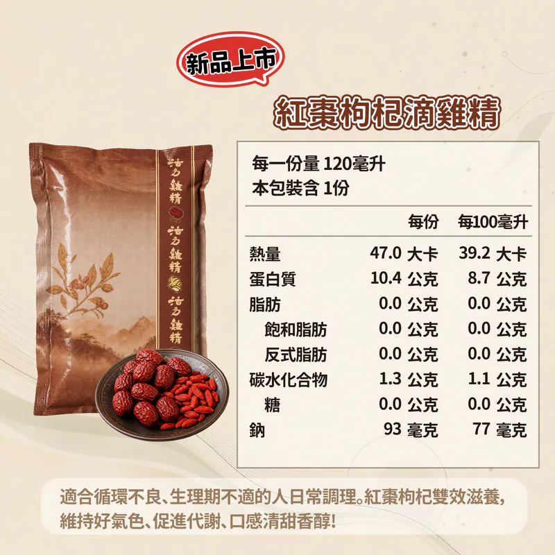 【新品1+1體驗組】紅棗枸杞、暖薑滴雞精｜