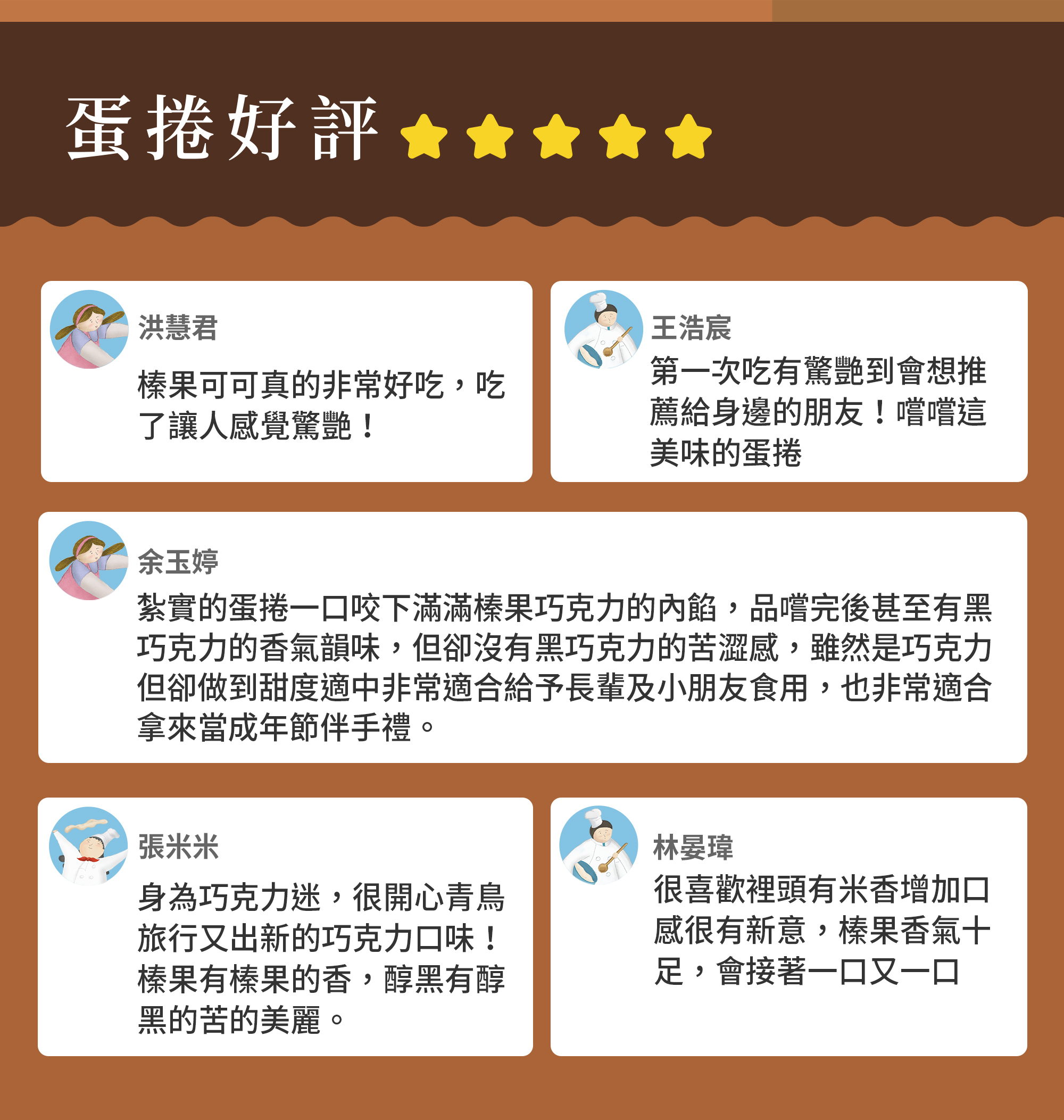 青鳥旅行21入分享盒榛果可可迷你捲商品介紹圖8