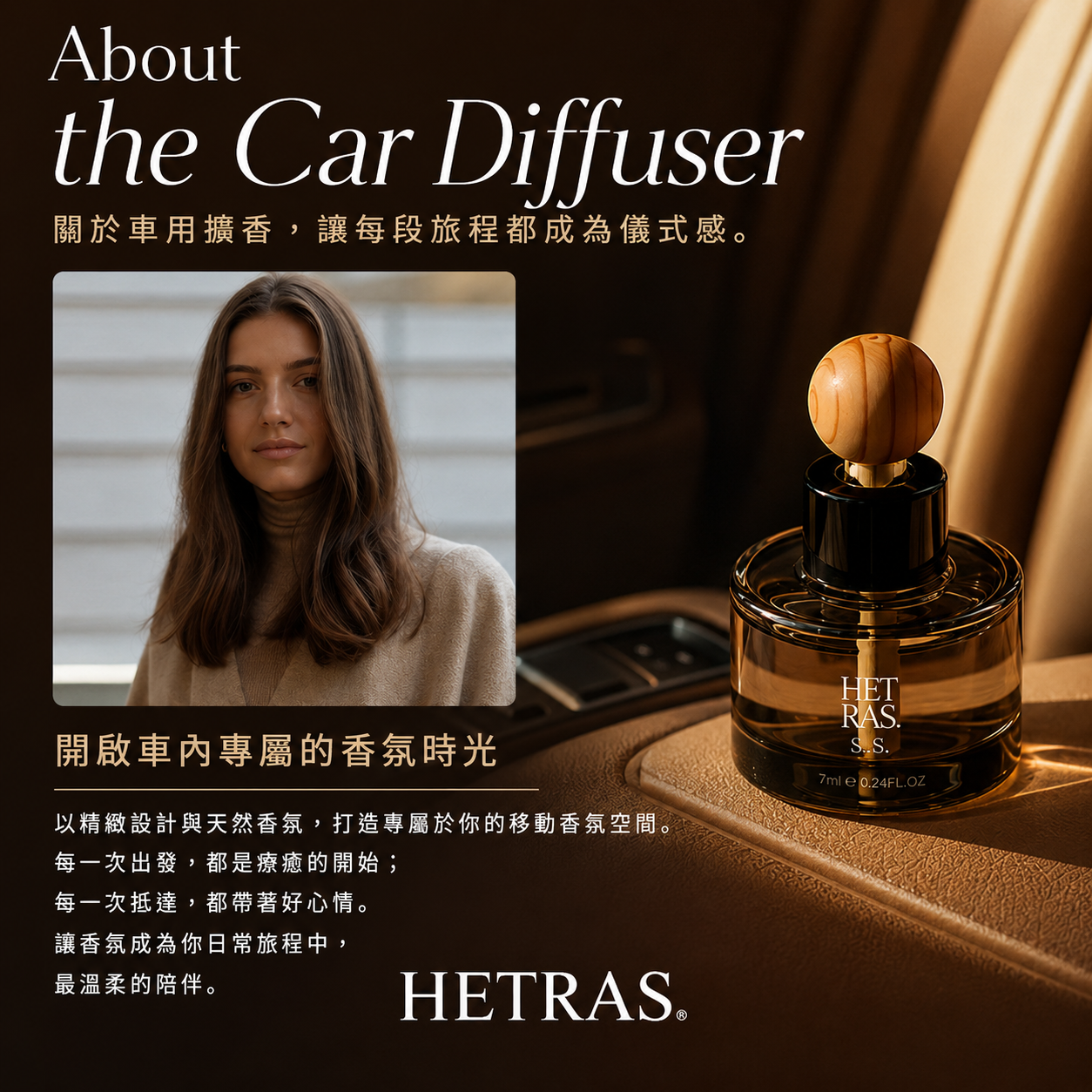 hetras 車用擴香瓶