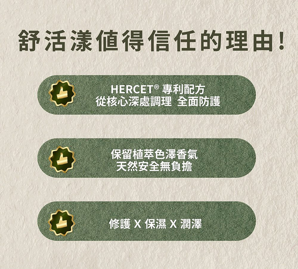 舒活漾值得信任的三大理由：採用HERCET專利配方從核心深處調理給予全面防護、保留天然植萃色澤香氣安全無負擔，並能同時達到修護、保濕與潤澤的功效。