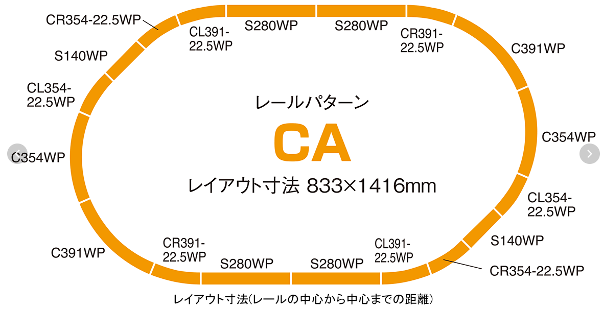 Tomix 91011 N規 附超高彎道基本軌道組（軌道配置 CA）
