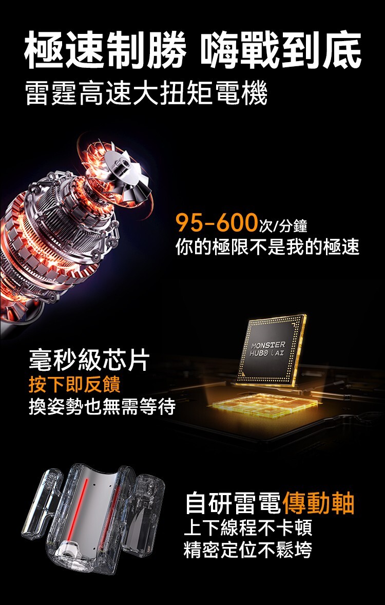 SISTALK 怪獸集合 雷電 智能戰機飛機杯