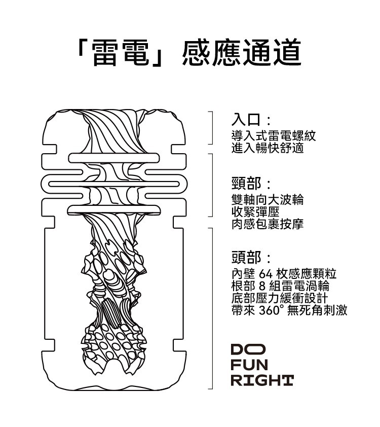 SISTALK 怪獸集合 雷電 智能戰機飛機杯