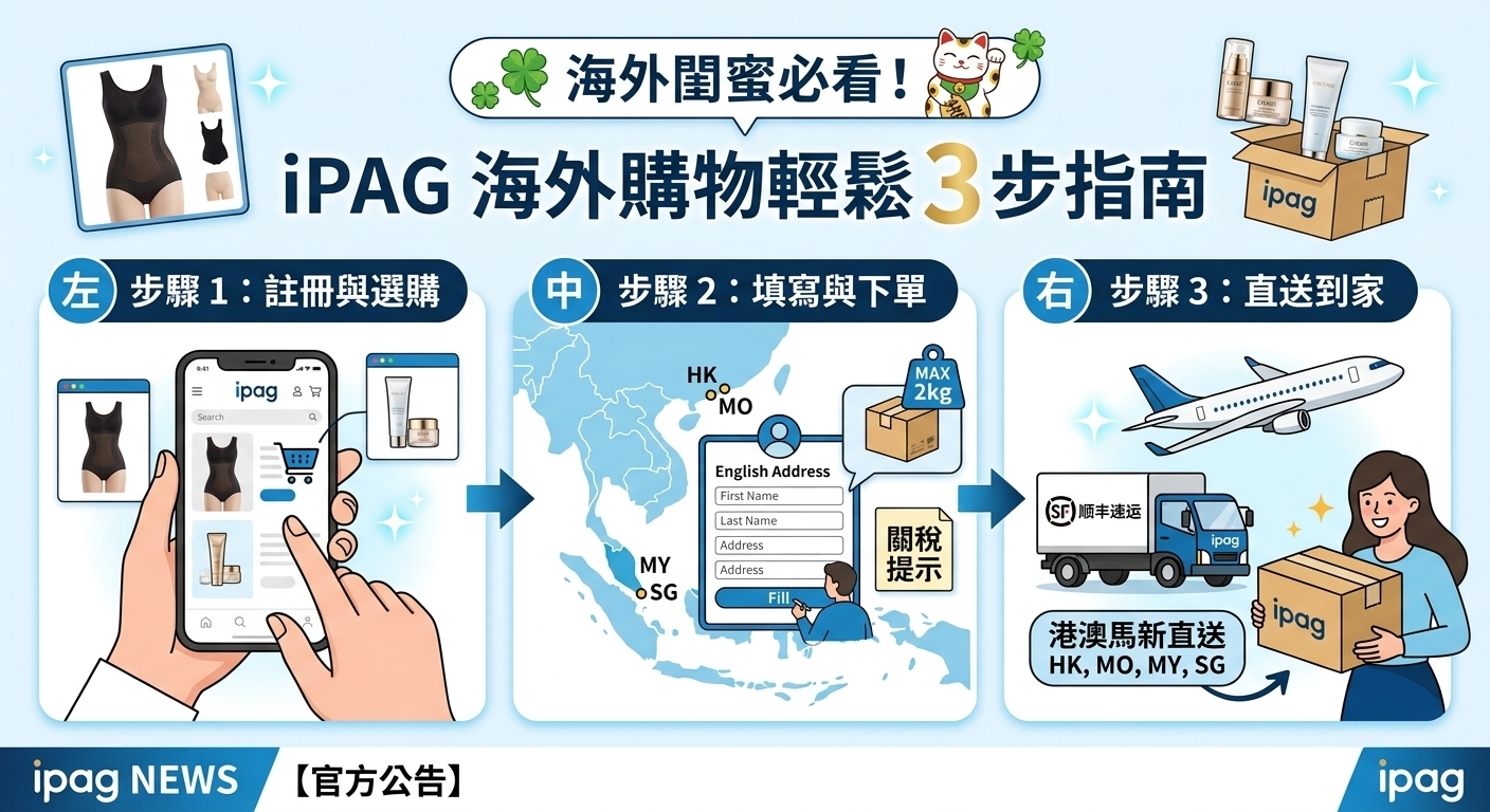 愛品樂海外購物輕鬆 3 步指南教學影片縮圖-ipag NEWS