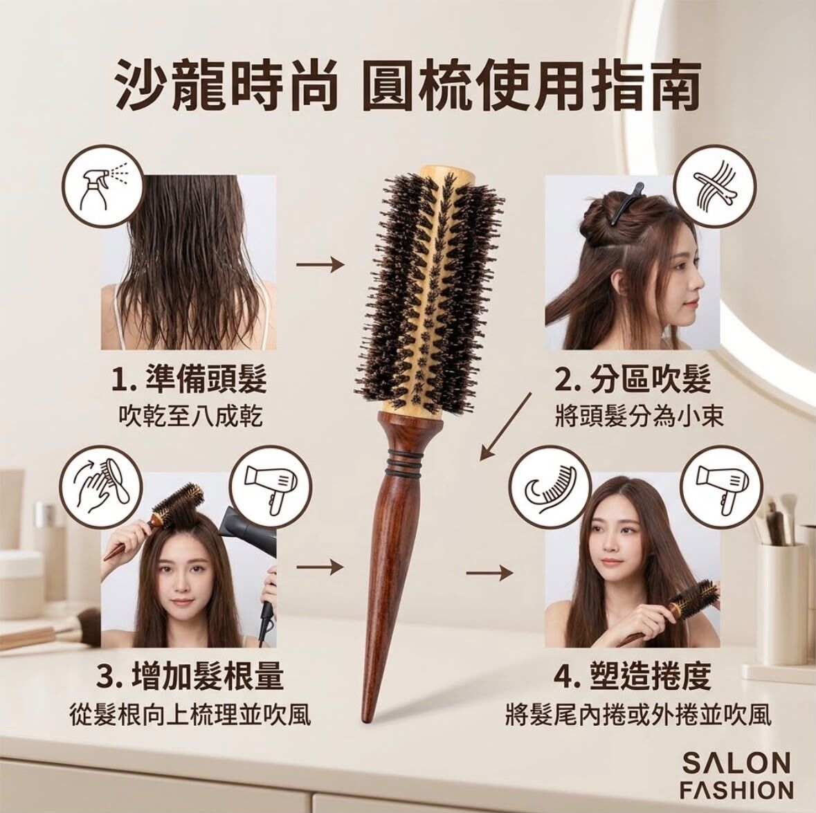 113直紋鋁管轆