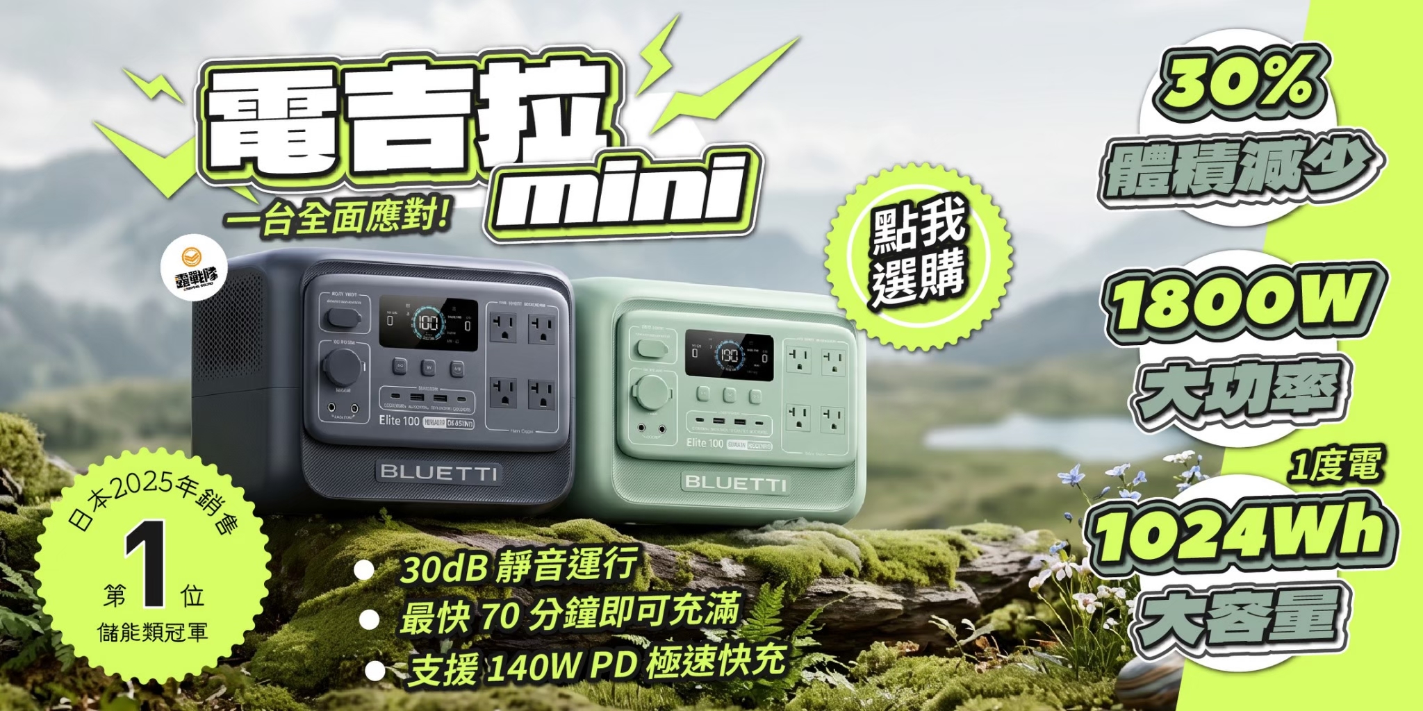 BLUETTI 電吉拉 mini Elite 100 戶外行動電源，1024Wh大容量、1800W輸出功率，支援140W PD快充、70分鐘快速充電及30dB靜音運行，適合露營供電、車宿與戶外用電。
