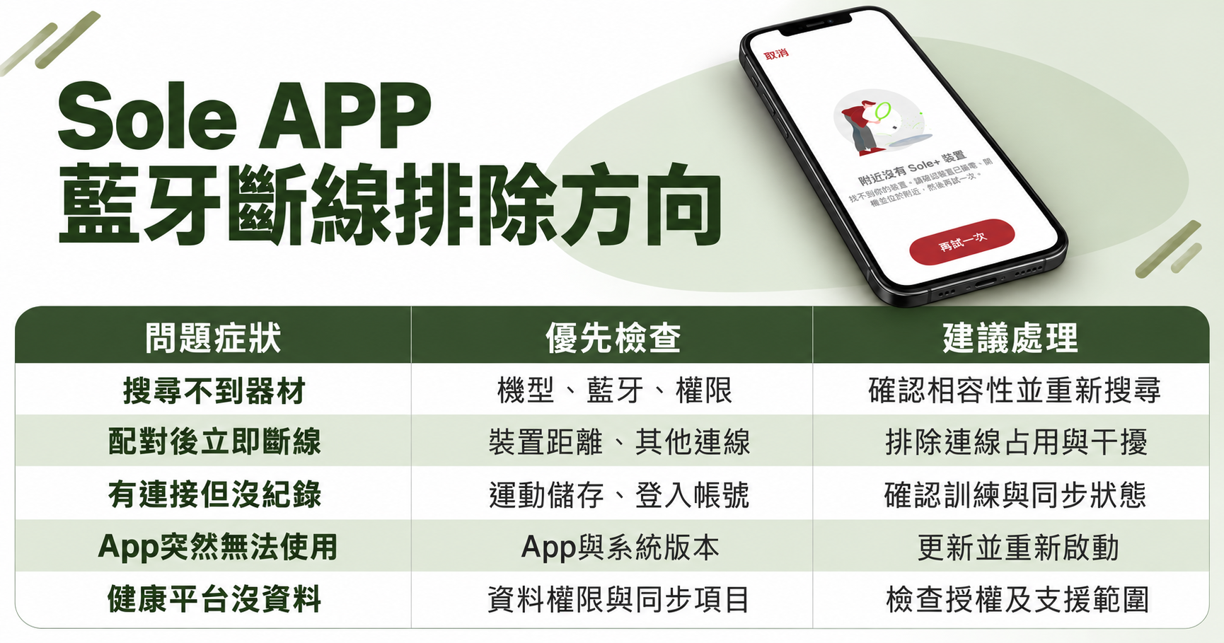 Sole APP藍牙斷線排除方向