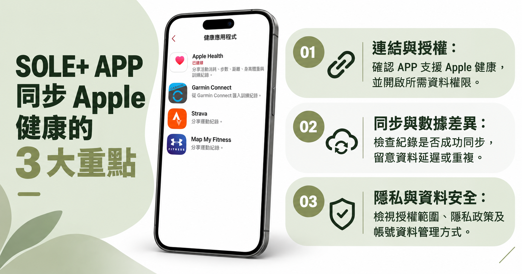 Sole APP同步Apple健康的3大重點