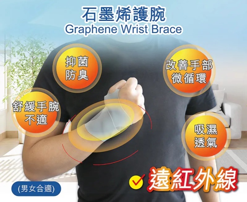 原價 $256 石墨烯護腕(C2610 CC910)