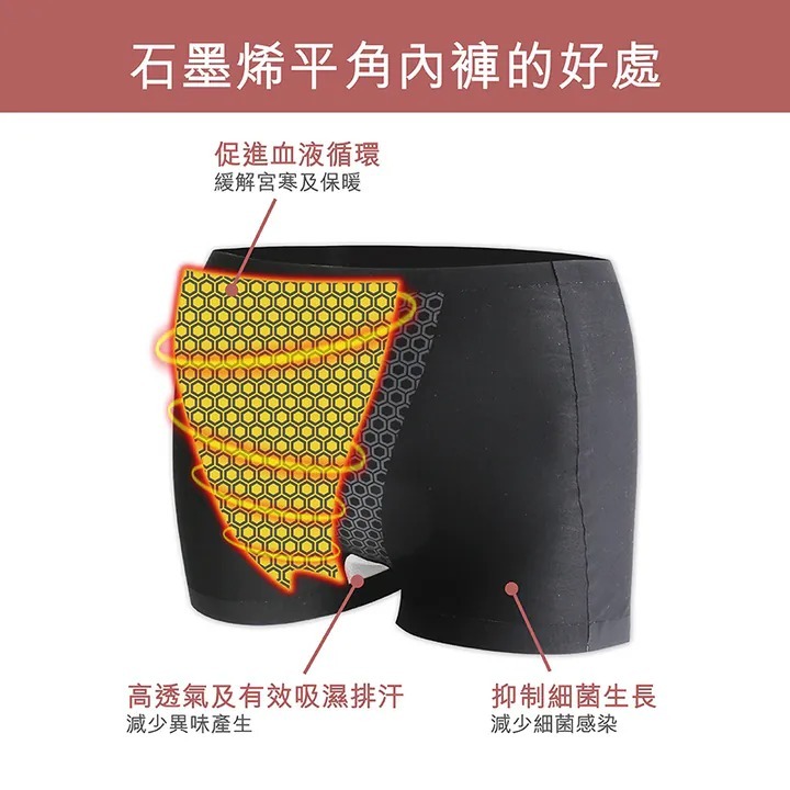 石墨烯抑菌平角內褲 (1套3條) (商品不設退換) (C2610 CC935)