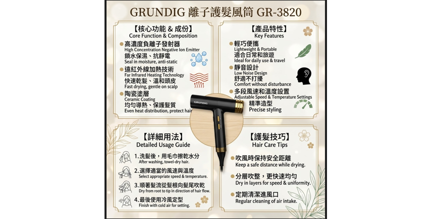 GRUNDIG GR-3818 1800W 液晶風筒
