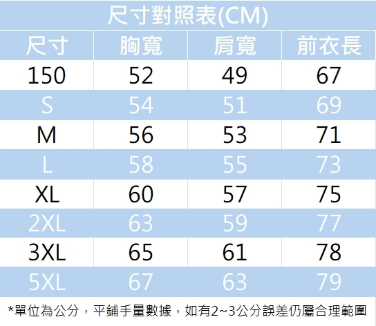 鷹樂咖16宮格全員落肩短T