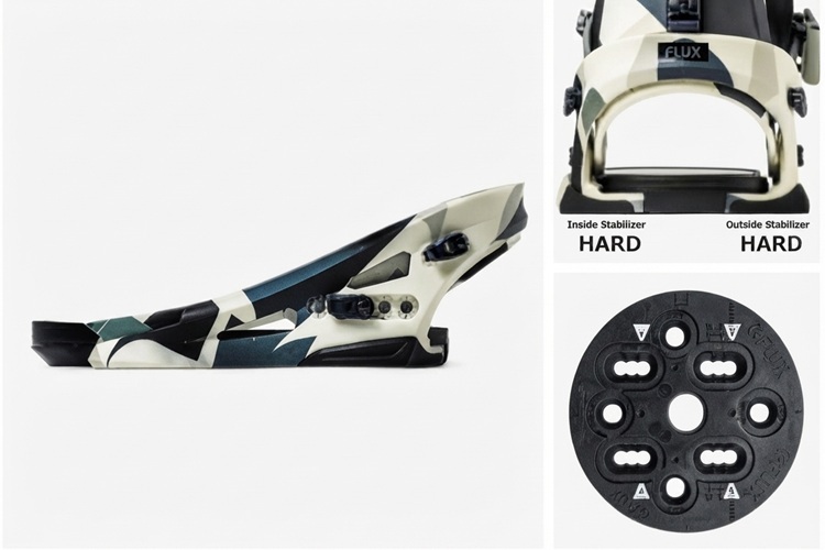 FLUX XF-SB 單板固定器特寫圖,展示幾何拼色底座側邊、內外側 HARD 硬質穩定器結構(Inside/Outside Stabilizer HARD)及黑色多孔轉盤。