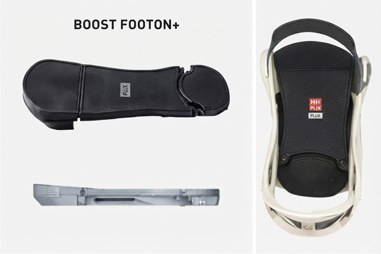 FLUX XF-SB 單板固定器特寫圖,展示 BOOST FOOTON+ 黑色薄型防雪腳墊俯視圖、側面剖面圖與底座安裝俯視結構。