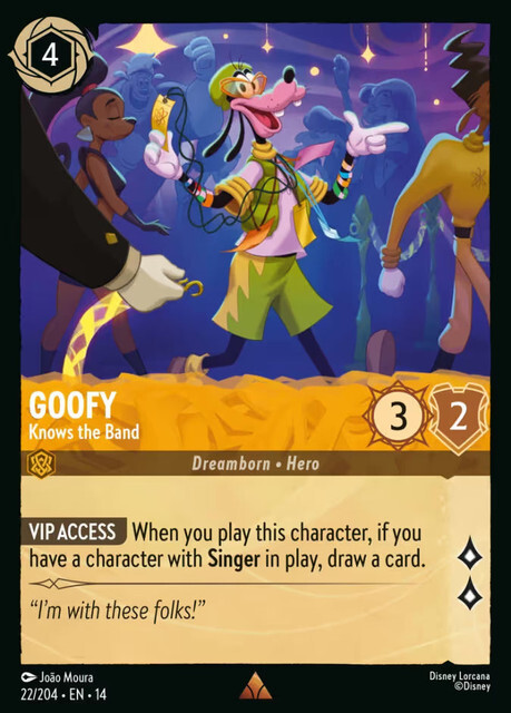 Hyperia City - 22/204 Goofy – Knows the Band R