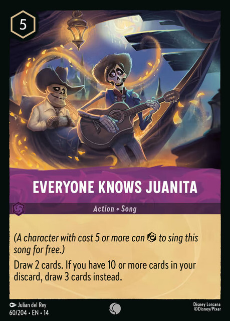 Hyperia City - 60/204 Everyone Knows Juanita C