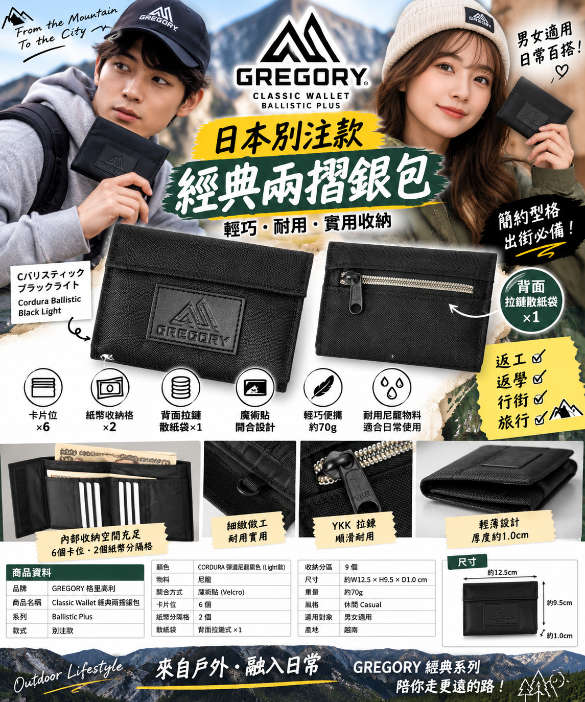 【預購】J101802 GREGORY 別注款經典短銀包