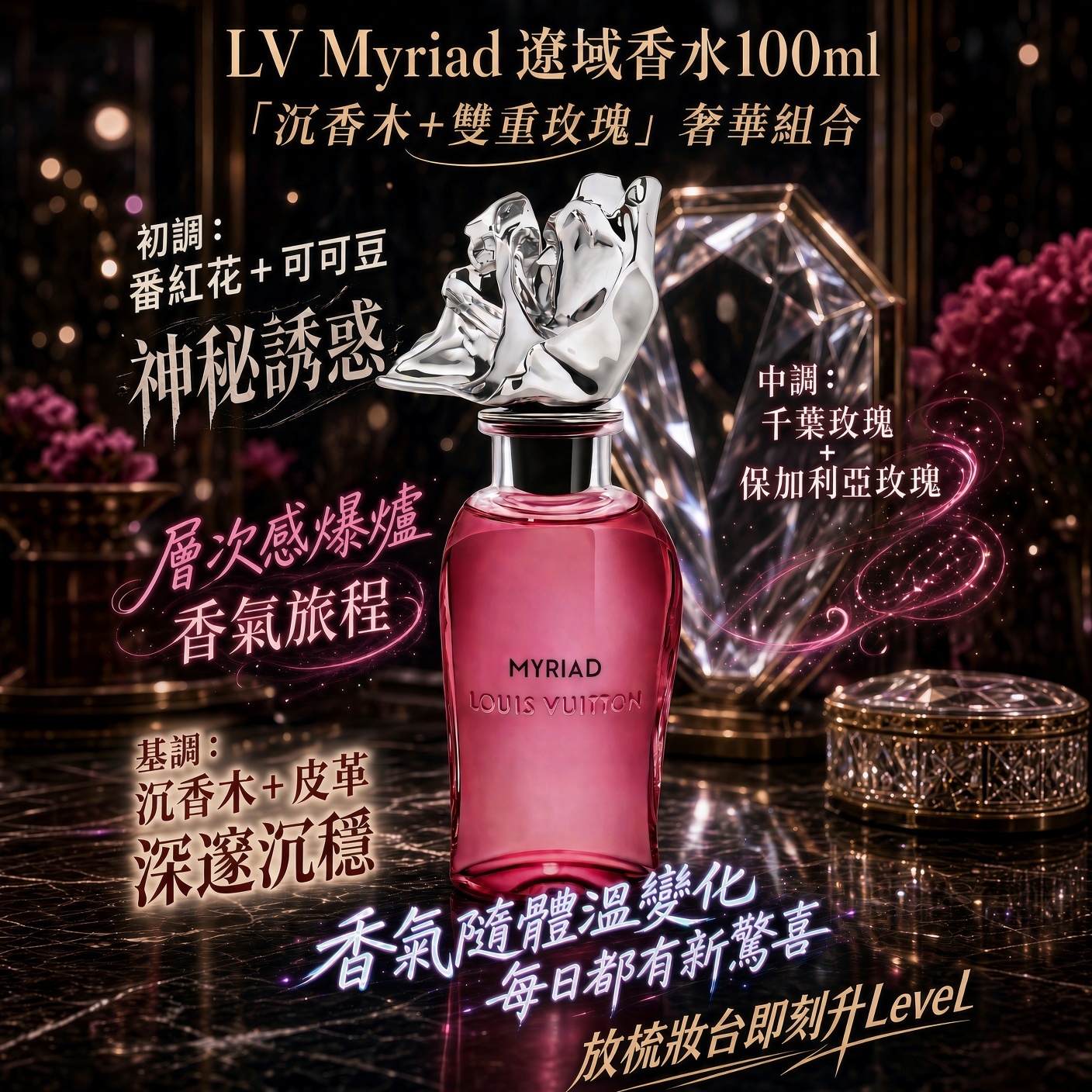 LV Myriad遼域香水100ml