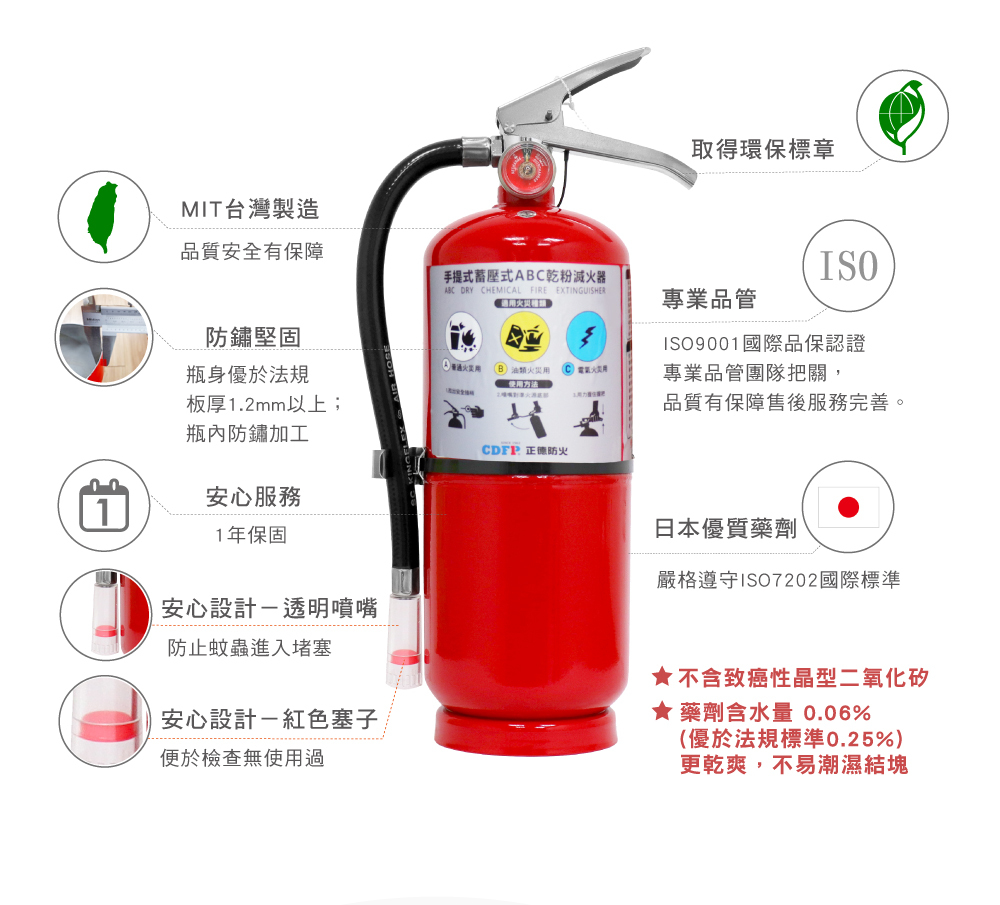 20P乾粉滅火器